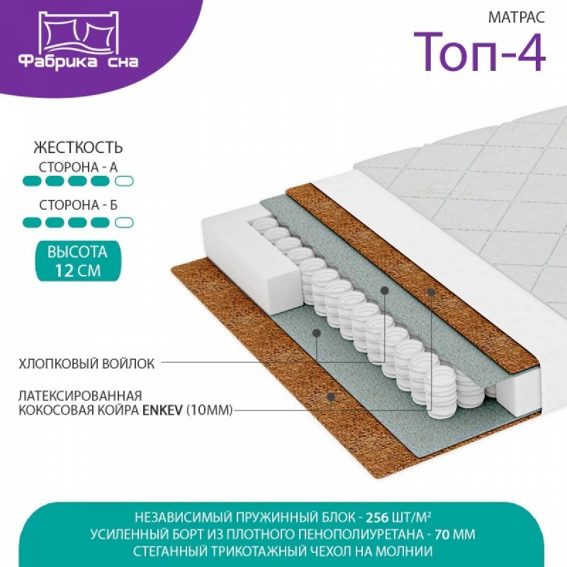 Матрас Топ-4