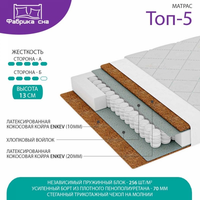 Матрас Топ-5